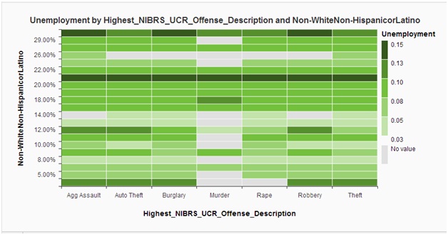 58_crime statistics and city demographics.jpg